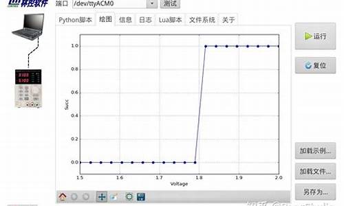 solaris硬件_solaris查看硬件信息