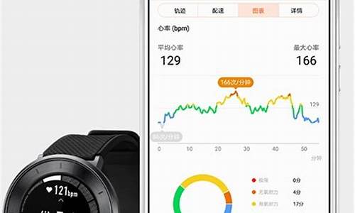 搜一下荣耀watch手表_荣耀手表使用说明书