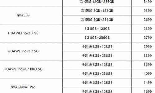 lg目前最新款手机_lg最新款手机价格