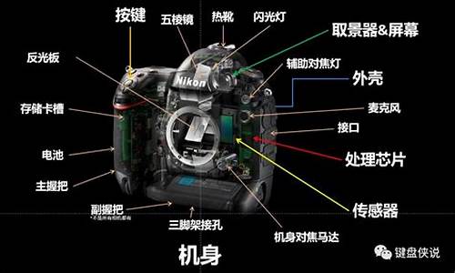 照相机怎么设置中文_照相机成英文怎么改成中文