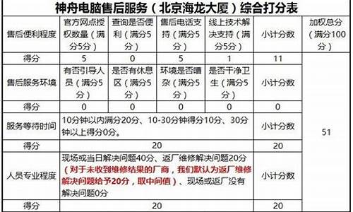 神舟手机维修网点查询_神舟手机维修网点查询地址